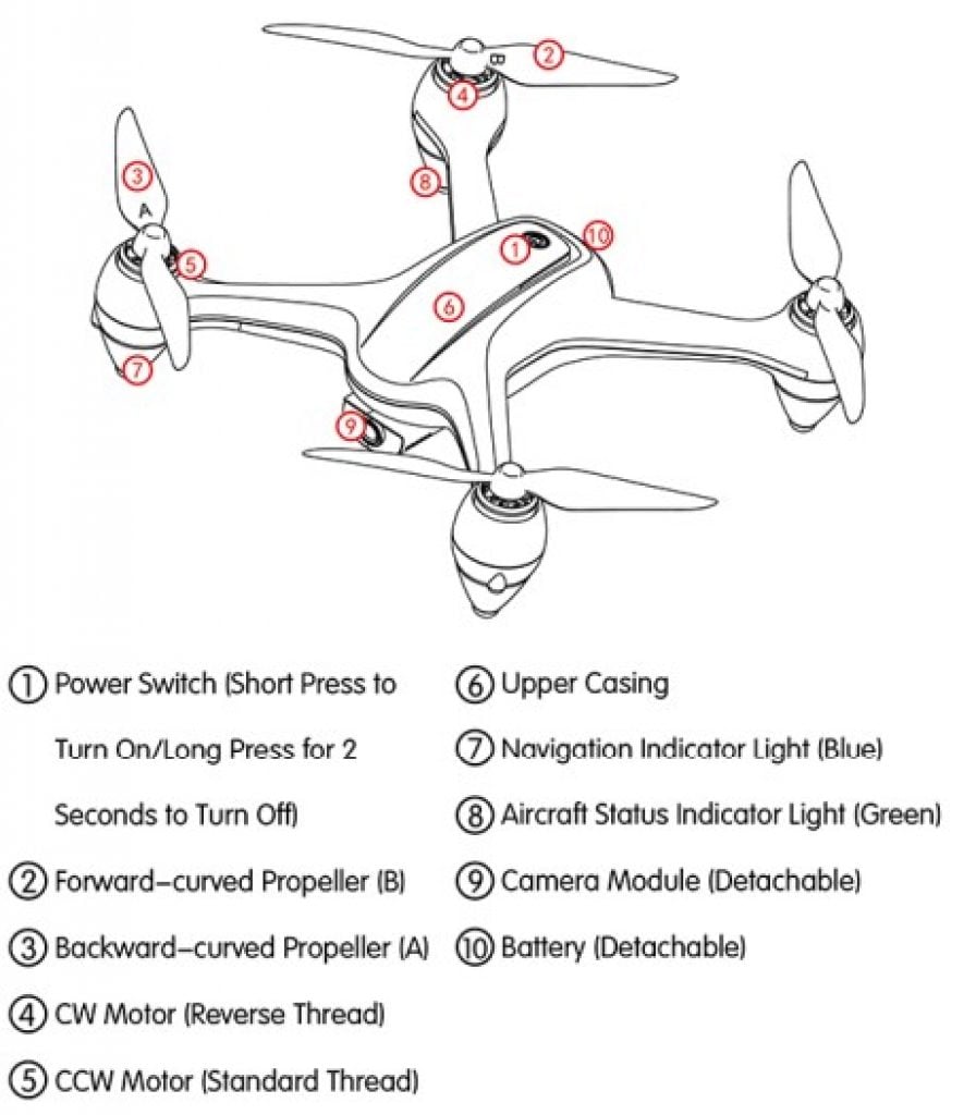 JJPro Hax Drone User Manual