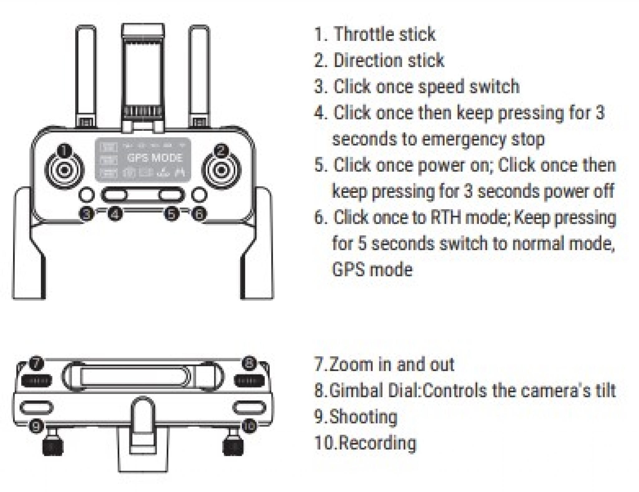 SJRC F11 4K Pro Folding Drone User Manual | Drones-Pro